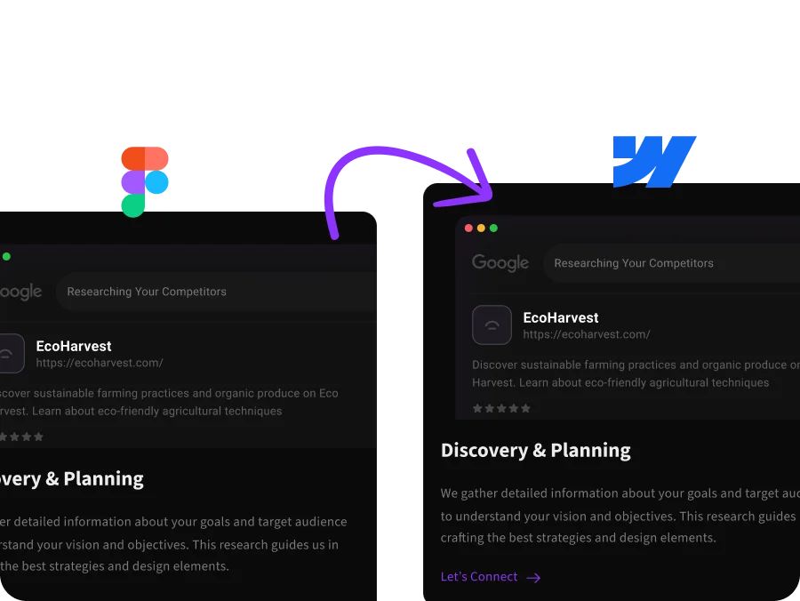 Figma To Webflow